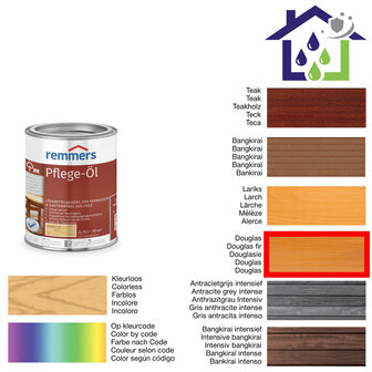 Tuinoutholie douglas 750ml