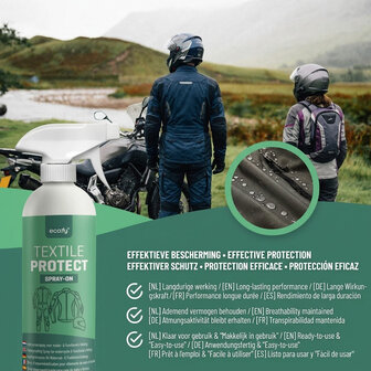 Ecofy textiel impregneerspray 500ml
