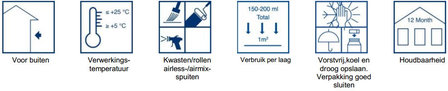 Remmers Funcosil FC cream  40% active ingredient (0,75 liter) 