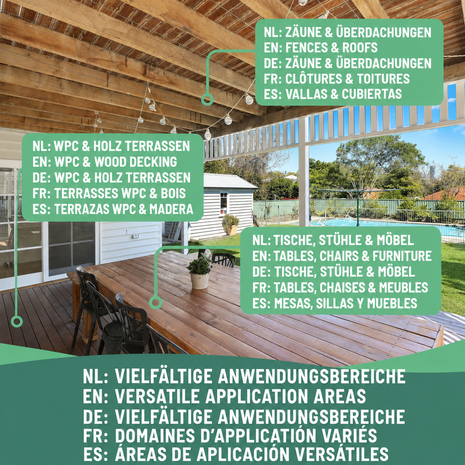 Ecofy WPC Holz impraegnierung 5L