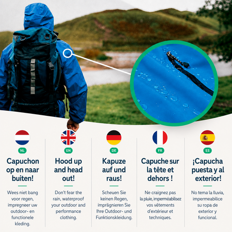 Ecofy inwas impregneermiddel 500ml