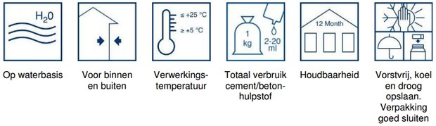 Plasticizer / ZM FM (2 kg)