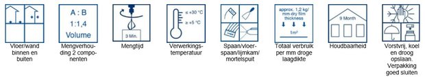 MB 2K (previously Multi-Tight 2K) - 8,3 kg