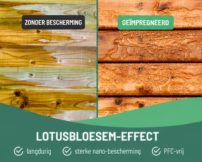 Eco:fy Hout &amp; WPC impregneermiddel (2,5 liter)